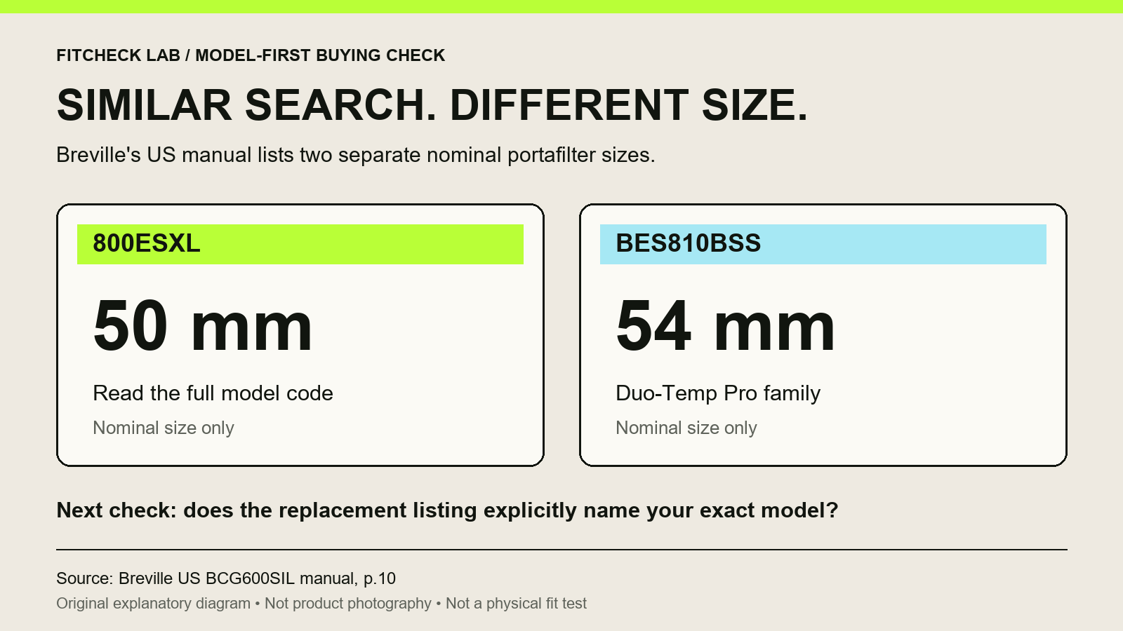 Specification comparison: Breville 800ESXL uses a 50 mm nominal portafilter size; BES810BSS uses 54 mm. Confirm the exact model before selecting a replacement assembly.