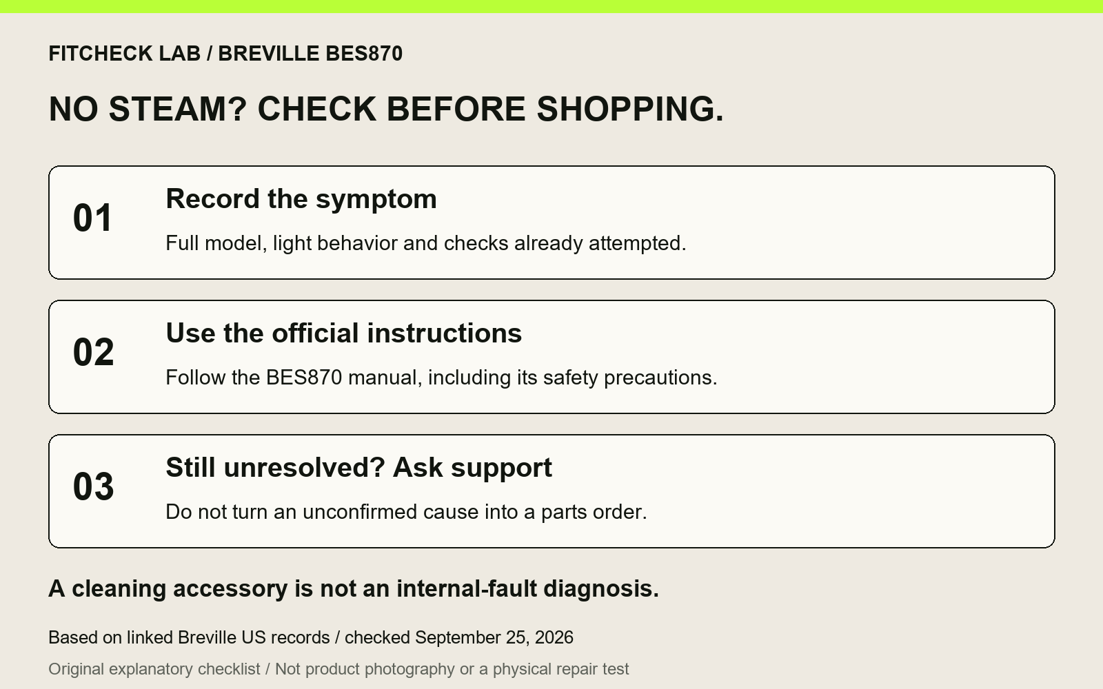 BES870 research checklist: record the symptom, follow the model's official checks, then seek support if unresolved. A cleaning tool is not a fault diagnosis.
